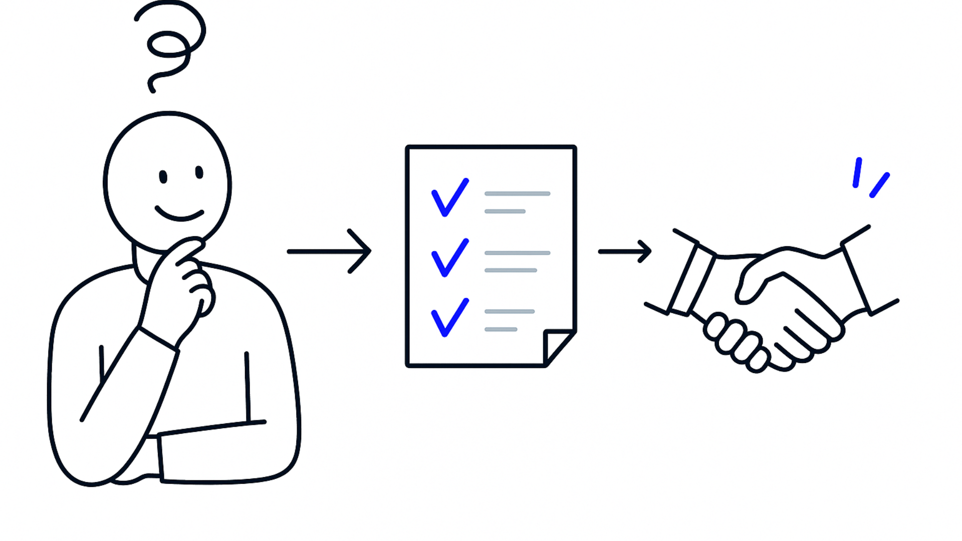 Stappenplan bedrijfsoverdracht